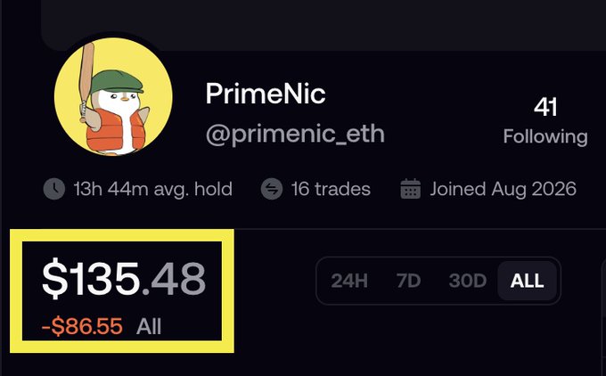 A profile screenshot for 'PrimeNic @primenic_eth' on a crypto tracking platform, showing 41 Following, 16 trades, joined August 2026, and a current value of $135.48 (-$86.55 All).
