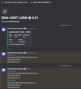 A Discord message in #blofin-copy-trading-monitor announcing 'ENA-USDT LONG @ 0.21' from MarketWizard Signals, showing a long entry at 0.21 with stop loss and limit set.