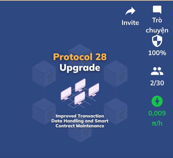A blue graphic announcing a "Protocol 28 Upgrade" for improved transaction, data handling, and smart contract maintenance, with side metrics including an Invite button, 100% shield, 2/30 users, and 0.009 π/h.