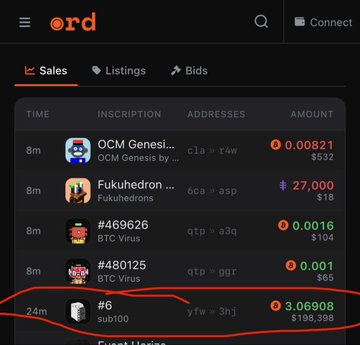 A screenshot of a crypto marketplace (appears to be ord.io) showing sales listings including OCM Genesis, Fukuhedron, #469626, #480125, and #6 'sub100', with #6 circled in red showing a sale of 3.06908 ETH ($186,388) at 24m.