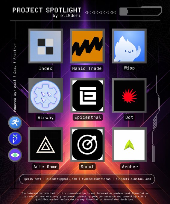 A digital interface titled 'PROJECT SPOTLIGHT by eli5defi' displaying a 3x3 grid of project icons with names like 'Index', 'Manic Trade', and 'Wisp' against a purple and orange gradient background.