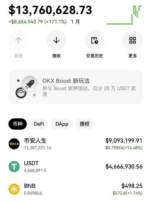 The image shows a wallet address, 0x82c0da65f3be5fd4ee102337a5c560e2ae52ebd1, which has been used to buy Binance Life nonstop. The wallet address is in Chinese and is displayed on the screen of an app or website. There are still 460 WU left to buy this particular asset, as indicated by the text "There are still ?".