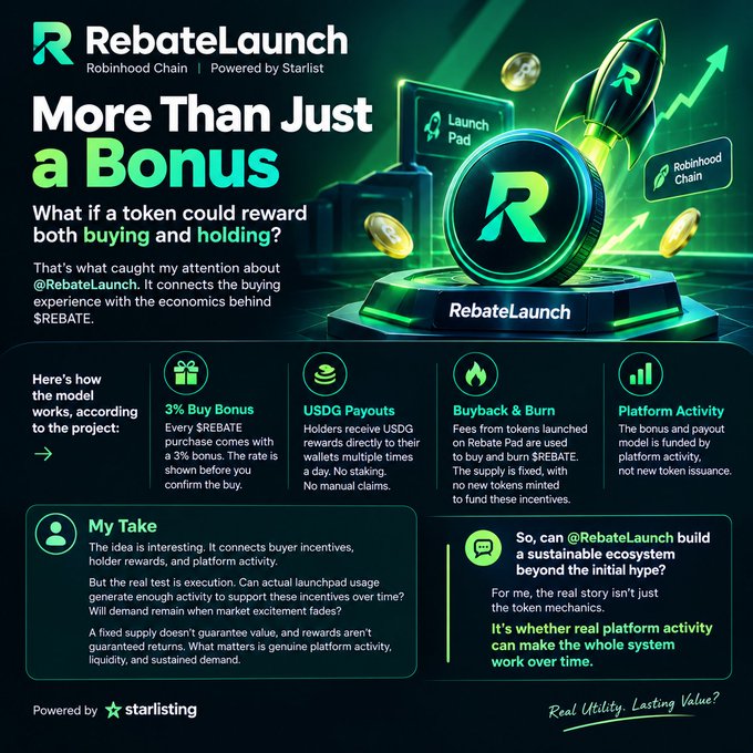 A crypto project infographic for “RebateLaunch” explains its token model with text including “More Than Just a Bonus,” “3% Buy Bonus,” “USDG Payouts,” “Buyback & Burn,” and “Platform Activity.”