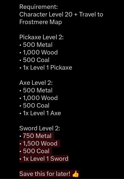 A text-based image listing upgrade requirements for Pickaxe, Axe, and Sword Level 2 in a game, requiring materials like Metal, Wood, and Coal.