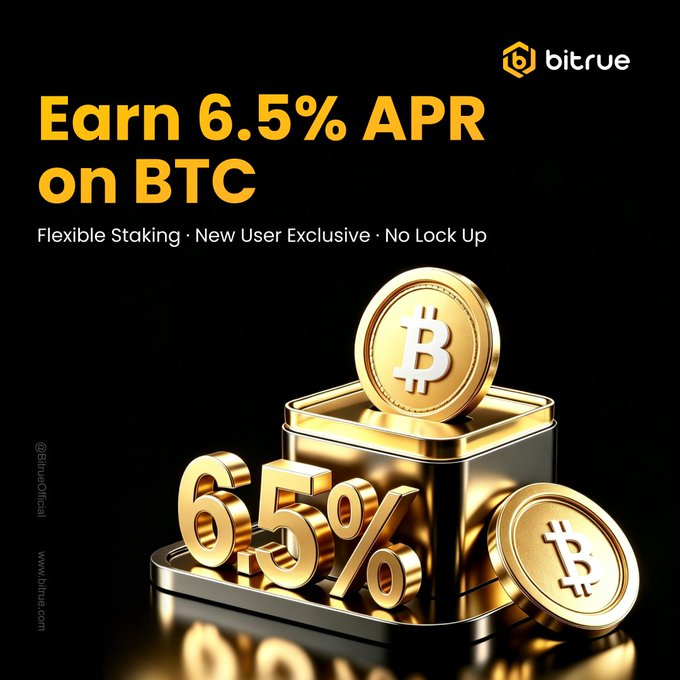 A Bitrue promotional advertisement displays "Earn 6.5% APR on BTC" with the Bitrue logo in the top right corner, featuring a black background with gold 3D-rendered Bitcoin coins and "6.5%" text stacked on golden pedestals. The image visually reinforces the post's message about earning 6.5% APR on Bitcoin staking with no lock-up for new users.