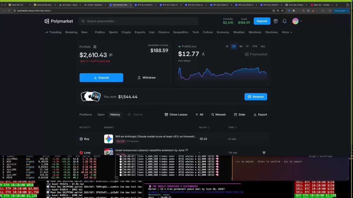 The image shows a web page with information about investing in the stock market, possibly from a website called "Investorama". The screen displays several options for trading and analyzing data related to the stock market. A button is visible at the bottom of the image that could be a call-to-action prompting the viewer to take action on the content displayed.