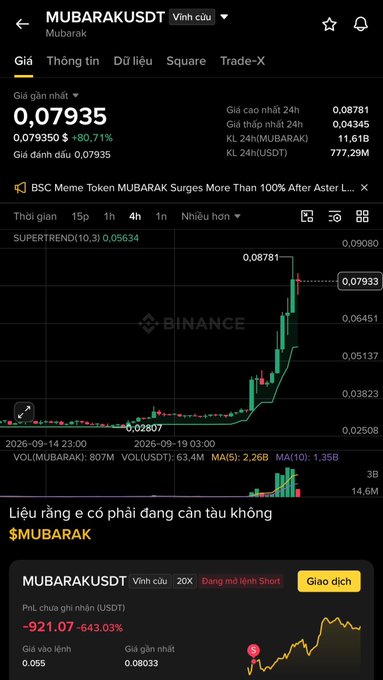 A Binance trading chart for the MUBARAKUSDT pair, showing a recent price surge with Vietnamese text.
