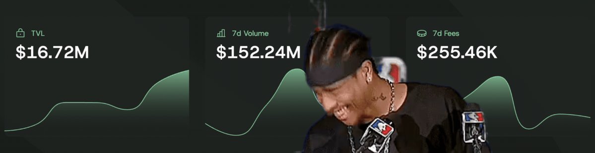 The image shows an artist or performer talking about something with their head tilted down, possibly looking confused or surprised. The background appears to be a computer screen, where several graphs are displayed that show data related to the artist's work. There are three different images of the artist, with one located at the top left corner, another in the middle right part of the screen, and the third at the bottom right side. In addition to these, there is a note that appears to be discussing various aspects about the artist, such as their work or any connections they may have. The discussion seems to focus on the content presented on the computer screen, which includes different visual representations of data related to the performer's career and life experiences.