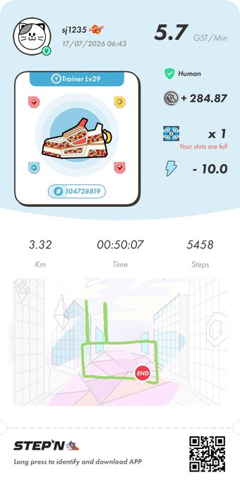 STEPN app screenshot showing a user profile (sj1235) with a Trainer Lv29 sneaker NFT, displaying 5.7 GST/Min earnings and activity stats (3.32 Km, 00:50:07 Time, 5458 Steps).