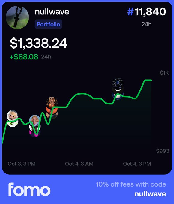A mobile screenshot from the 'fomo' app showing a portfolio named 'nullwave' ranked #11,840 with a value of $1,338.24 (+$88.08 in 24h), featuring a green line chart with cartoon characters along the trend line.
