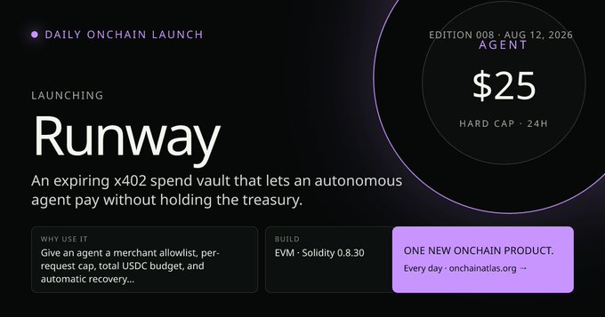 A dark promotional banner for 'Runway', an expiring x402 spend vault for autonomous agents, priced at $25 with a 24H hard cap, part of a 'Daily Onchain Launch' series.