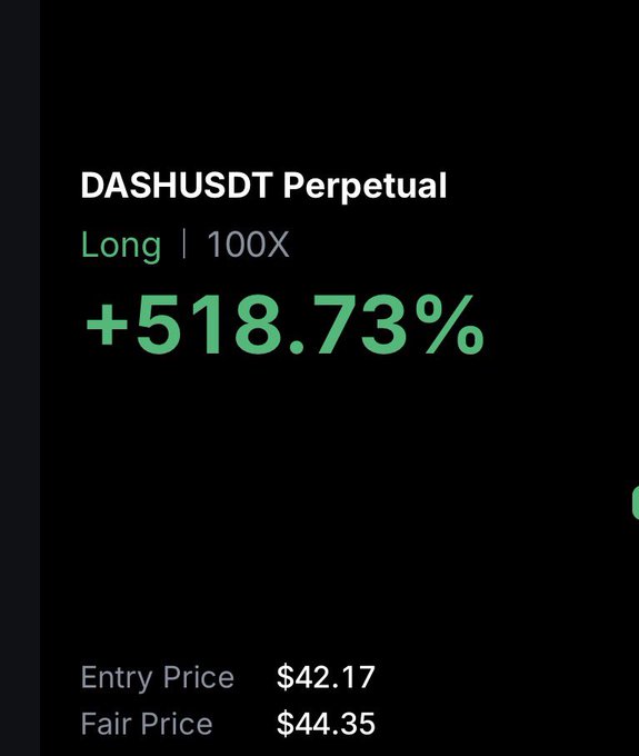 A screenshot of a leveraged cryptocurrency trade showing a DASHUSDT Perpetual Long position at 100X leverage with an unrealized gain of +518.73%, entered at $42.17 with a current fair price of $44.35, illustrating the post's "to the moon" sentiment about Dash.