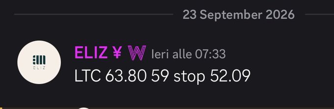 A chat notification from "ELIZ¥W" sent at 07:33 on 23 September 2026 displays a trade alert for LTC with entry at 63.80, target at 59, and stop-loss at 52.09, reflecting the trader's success with Litecoin as referenced in the accompanying post.