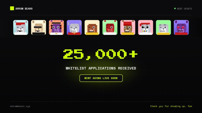 A pixel-art promotional graphic for "ARROW BEARS" displays a row of 10 colorful bear character icons above the text "25,000+ WHITELIST APPLICATIONS RECEIVED," with a "MINT GOING LIVE SOON" button, visually celebrating the overwhelming response mentioned in the post about closing whitelist applications.