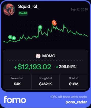 A 'fomo' app screenshot showing a profit of +$12,193.02 (299.94%) for user 'Squid_lol_' on the MOMO token, with $4K invested and a promo code 'pons_radar'.