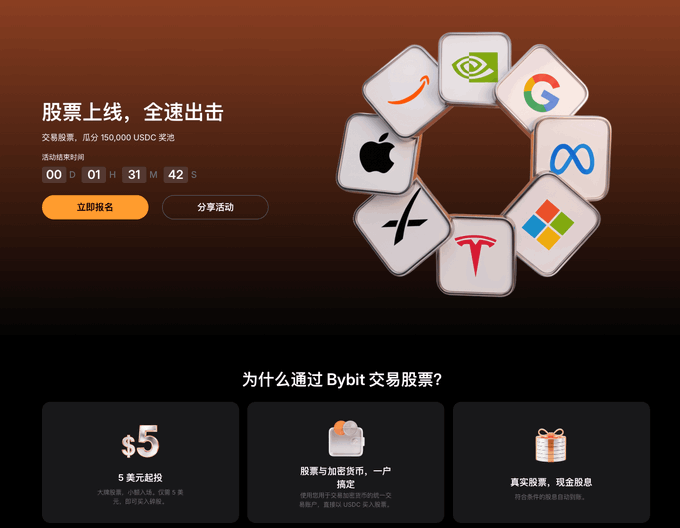 Bybit's promotional banner announcing the launch of stock trading with a 150,000 USDC reward pool, featuring logos of major stocks like Apple, Tesla, NVIDIA, Google, Meta, and Amazon, with a countdown timer and call-to-action buttons ("立即报名" and "分享活动"). The image relates to the post by promoting Bybit as a convenient platform for trading equities, highlighting benefits like a $5 minimum buy-in, leveraged token trading, and real dividends—appealing to investors seeking easy access to US stocks amid crypto market shifts.