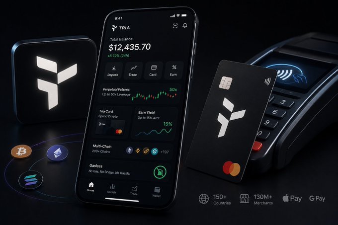 A promotional image of the TRIA crypto app showing a $12,435.70 total balance, perpetual futures, Tria Card, and 'Gasless' features, alongside a contactless payment card and POS terminal.