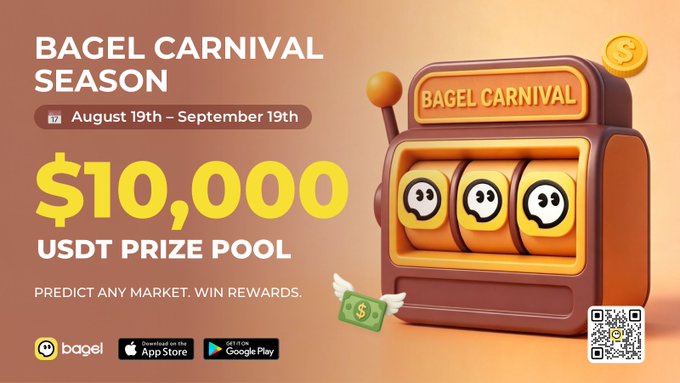 Promotional banner for 'BAGEL CARNIVAL SEASON' running from August 19th to September 19th, featuring a $10,000 USDT prize pool for prediction market rewards, with App Store and Google Play download links.