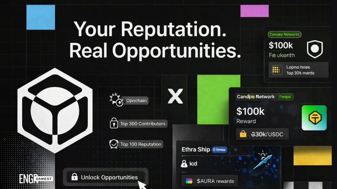 A promotional graphic reading 'Your Reputation. Real Opportunities.' featuring ENGSamest, Openchain, and rewards including Canopy Network ($100k), Landpi Network ($100k), and Ethra Ship AURA rewards.