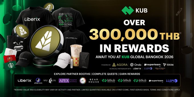 A promotional banner for 'KUB GLOBAL BANGKOK 2026' advertising 'OVER 300,000 THB IN REWARDS' featuring various merchandise including t-shirts, caps, and a trophy, with partner logos including Liberix, Ondo, Superteam, TRON, and others at the bottom.