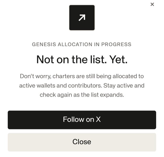 A modal popup displays "Not on the list. Yet." indicating that Genesis allocation is in progress and charters are still being allocated to active wallets and contributors, with options to "Follow on X" or "Close"—suggesting the user, despite having posts, early support, and onchain activity, was not selected in the current allocation round.