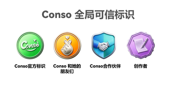 Chart titled 'Conso 全局可信标识' (Conso Global Trust Marks) showing four icons: Conso official mark, Conso friends, Conso partners, and Creator.