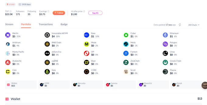A cryptocurrency portfolio dashboard showing TVE at $23.3K with $3.75 earnings, listing various tokens like Merlis ($5), Immutable zkEVM ($4), Base ($1), and a wallet balance of $13.
