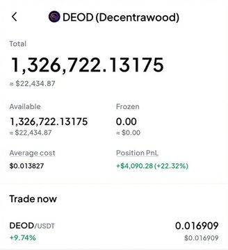 A Binance wallet screenshot showing 1,326,722.13 DEOD tokens (worth $22,434.87) with an average cost of $0.013827 and a position PnL of +$4,090.28 (+22.32%), with DEOD/USDT trading at $0.016909. The image visually supports the post's commentary on significant whale activity, demonstrating that even modest holdings can yield substantial gains as $DEOD's price rises toward the user's breakeven and beyond.