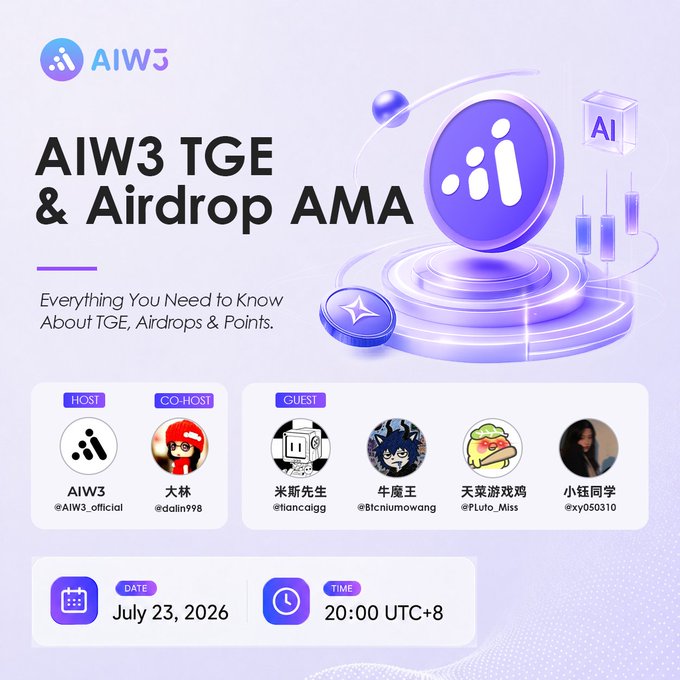 Promotional graphic for the "AIW3 TGE & Airdrop AMA" hosted by AIW3_official and co-host @dalin998, featuring guests @tiancaigg, @Btcniuwang, @Pluto_Miss, and @xy050310, scheduled for July 23, 2026 at 20:00 UTC+8 to discuss TGE, airdrops, points, and the anti-Sybil mechanism.