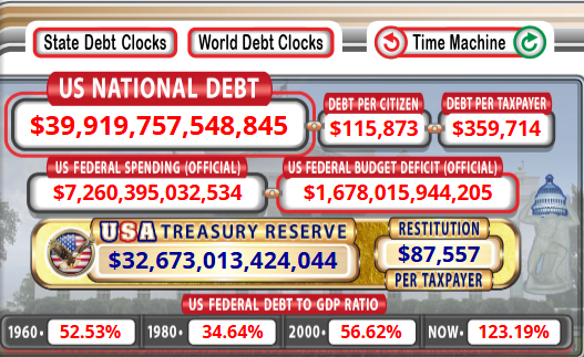 A debt-tracking dashboard displays the U.S. National Debt at $39,919,757,548,845, a debt-to-GDP ratio of 123.19%, and a debt per taxpayer of $359,714. The ironic "golden age" caption contrasts sharply with the image's grim fiscal figures, suggesting the poster is sarcastically celebrating America's record-breaking debt levels.