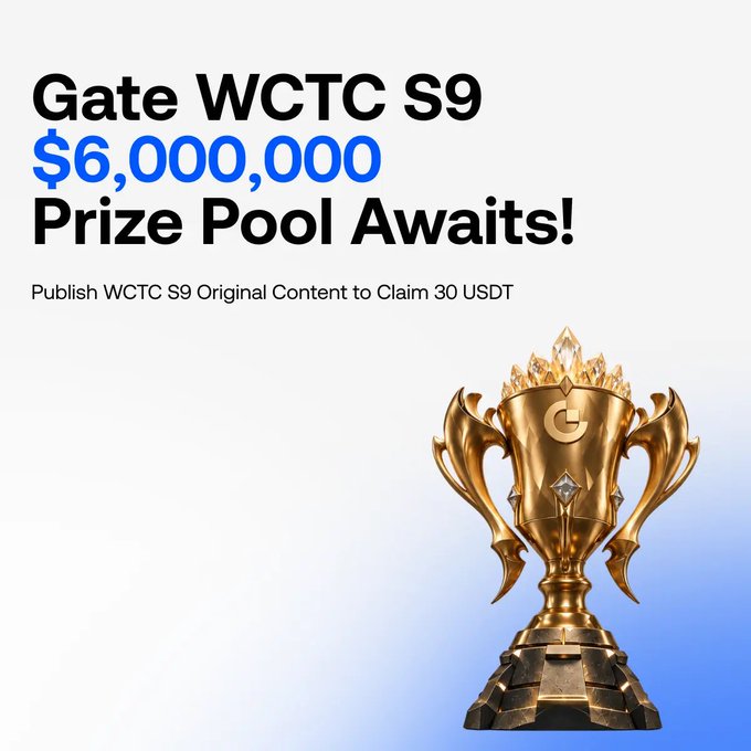 Promotional graphic announcing “Gate WCTC S9” and its “$6,000,000 Prize Pool,” with instructions to publish WCTC S9 original content to claim 30 USDT. A golden Gate-branded trophy illustrates the trading competition’s diverse participation formats and large rewards.