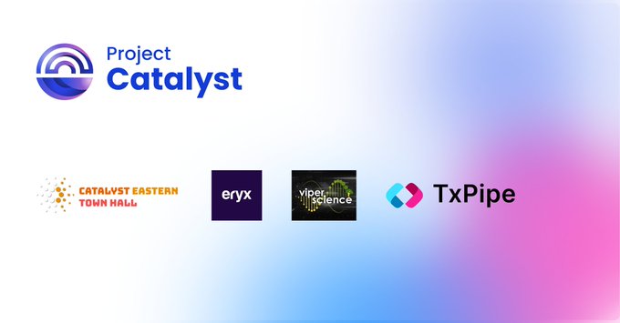 The image features a white background with various logos for different companies. The main focus of the image is a logo that reads "Project Catalyst" followed by four smaller logos, each representing a completed project from the Catalyst Roundtable. These projects include "Catalyst Eastern", "Vexx", "TXPipe", and "ZK Login". The text in the image provides information about these projects, such as their names, locations, and the companies they represent.