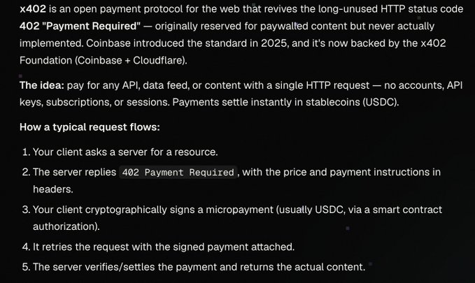 A text explanation of x402, an open payment protocol for the web that revives the HTTP 402 'Payment Required' status code, introduced by Coinbase in 2025 and backed by the x402 Foundation (Coinbase + Cloudflare), outlining how a typical request flows with USDC micropayments.