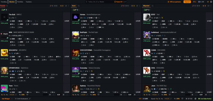 A dark-themed crypto trading terminal showing trending tokens, memes, and portfolios with tickers like $SKALE, $Vortex, $STST, $WIN, $BABYLIGHT, $bullishsees, $GOLDMPA, $COCOFORMULA, $CANG, $OPHIRFORCE, $EveryDay, $DOG, $Yeee, and $Sydnie.