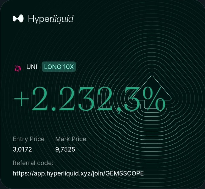 A Hyperliquid trading screenshot displays a successful UNI long position with 10x leverage, showing a +2,232.3% gain from an entry price of 3.0172 to a mark price of 9.7525, illustrating the life-changing returns described in the post after simply placing the trade and waiting.