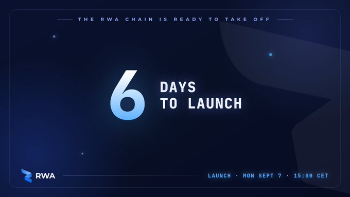 A countdown graphic reading '6 Days to Launch' for the RWA Chain, scheduled for Monday, September 7 at 15:00 CET.