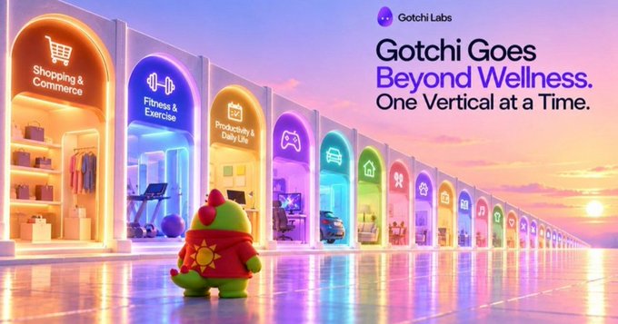 A colorful advertisement for 'Gotchi Labs' stating 'Gotchi Goes Beyond Wellness. One Vertical at a Time.', showing various illuminated archways for categories like 'Shopping & Commerce', 'Fitness & Exercise', and 'Productivity & Daily Life'.