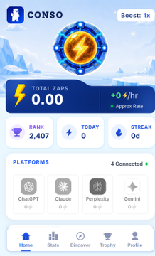 A mobile app screenshot for 'CONSO' showing a 'TOTAL TAPS' of 0.00, a 'RANK' of 2,407, '+0 4/hr' gain, and a streak of '0d'. It lists 4 'CONNECTED' platforms: ChatGPT, Claude, Perplexity, and Gemini.