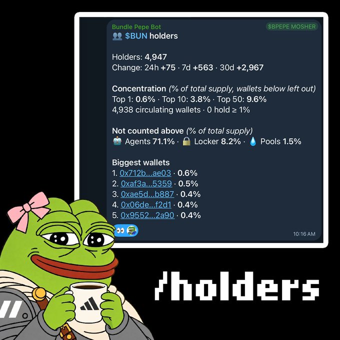 A 'Bundle Pepe Bot' ($BPEPE MOSHER) screenshot showing $BUN holders data with 4,947 holders and concentration metrics, accompanied by a Pepe character holding a coffee mug and the word 'rHolders'.