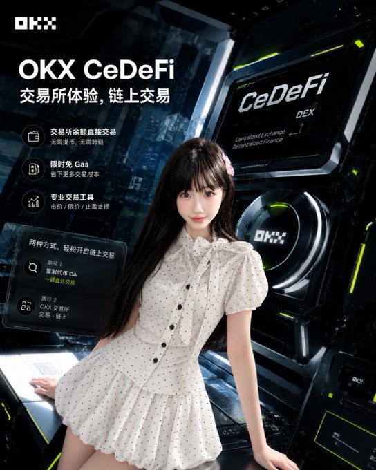 An advertisement for 'OKX CeDeFi' featuring a woman in a white polka-dot dress against a dark, tech-themed background, with Chinese text promoting their exchange services, gas-free trading, and professional tools.