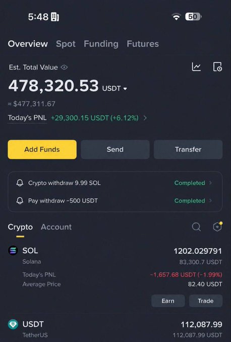 The image shows a screenshot of an advertisement for Bitcoin which features a smartphone app displaying information about Bitcoin transactions. The text on the screen indicates that the viewer has won $1.5M by entering their personal information, and they should give back $SOL within 24 hours or payback $200 SOL to a person named @grok who followed and liked this post.