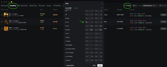 A dark-mode cryptocurrency screening interface on GMGN shows the "Trending" tab circled in green at the top left, with a filter panel open in the center where the user has selected "5m" for time frames across metrics like Buys, Sells, and Volume. A green arrow points to the "5m Vol" filter option, matching the tutorial's step to set view duration to 5 minutes and scroll down to locate 5m volume filters for screening liquidity pools.