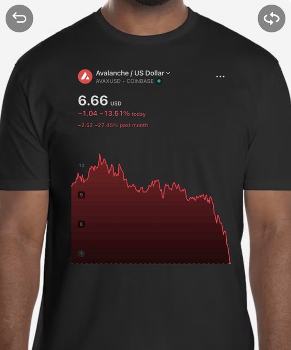 The image features a man wearing a black t-shirt with an unusual design. He has posted something about the US dollar on Twitter, possibly discussing its value or market trends. The text on his shirt reads "AVAX $AVAX", which could be an abbreviation for "Averylle US Dollar" in this context. The design of the t-shirt includes a graph showing the decrease and rise of the currency over time, likely to illustrate fluctuations in the value of the dollar.