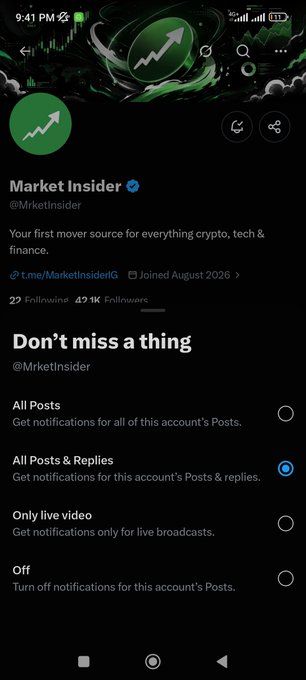 Mobile screenshot of the Market Insider (@Mrktinsider) X/Twitter profile with notification settings set to 'All Posts & Replies'.