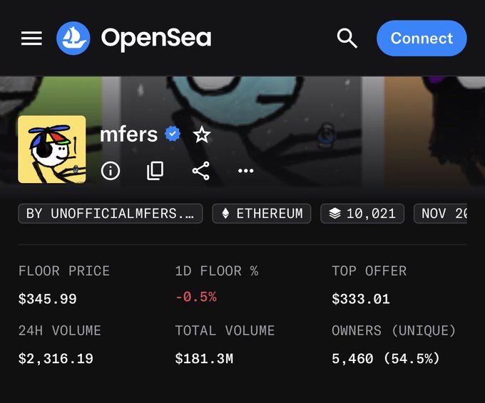 The image shows an OpenSea collection page for the "mfers" NFT series, displaying a floor price of $345.99, 24H volume of $2,316.19, and a total volume of $181.3M with 10,021 items on the Ethereum blockchain. This aligns with the post celebrating the mfers collection's performance amid a rising market, suggesting it as a notable NFT for those interested in joining the space.