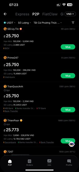A mobile screenshot of a cryptocurrency P2P trading platform showing USDT/VND listings from sellers like GD.Uy.Tin, Prime247, TranQuocAnh, and ThienPoor with prices around 25,750 VND and green "Mua" (Buy) buttons.
