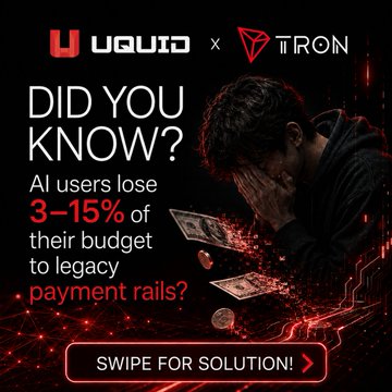 The image is a promotional graphic from UQUID x TRON featuring a person with their head in their hands as money burns around them, with the headline "DID YOU KNOW? AI users lose 3-15% of their budget to legacy payment rails" and a call-to-action to "SWIPE FOR SOLUTION!" It illustrates the post's message about inefficient legacy payment systems eating into AI users' budgets, positioning TRON as a faster payment solution for AI services.