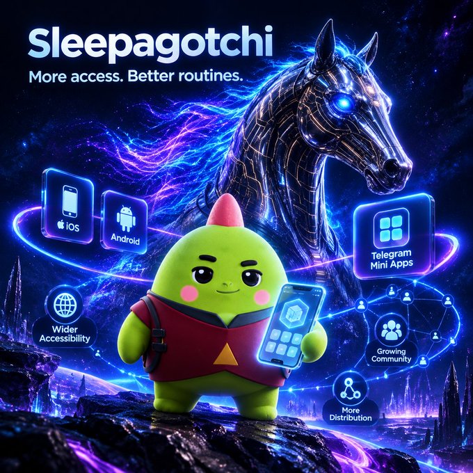 A promotional graphic for 'Sleepagotchi' featuring a green cartoon character holding a smartphone, with text 'More access. Better routines.' and icons highlighting iOS, Android, Telegram Mini Apps, Wider Accessibility, Growing Community, and More Distribution.