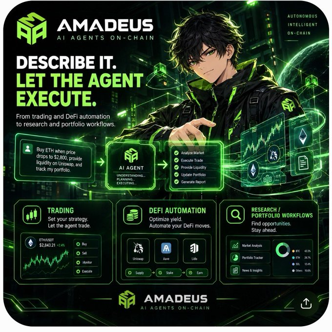 A promotional graphic for 'AMADEUS AI AGENTS ON-CHAIN' featuring anime-style artwork and sections for Trading, DeFi Automation, and Research/Portfolio Workflows.