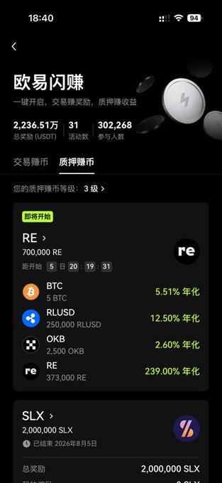 A mobile screenshot of OKX's "Trade Flash Earn" (欧易闪赚) page shows a current yield coin earning campaign with $2,236.51 in total rewards and 302,268 participants, featuring RE coin at an extraordinary 239.00% annualized rate alongside BTC at 5.51%, RLUSD at 12.50%, and OKB at 2.60%. The image directly illustrates the user's claim about relying on crypto interest to cover food expenses, with the staggering 239% APY on RE highlighting how high-yield flash earn products can quickly generate meaningful income from modest holdings.